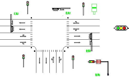 交通信號(hào)燈方案